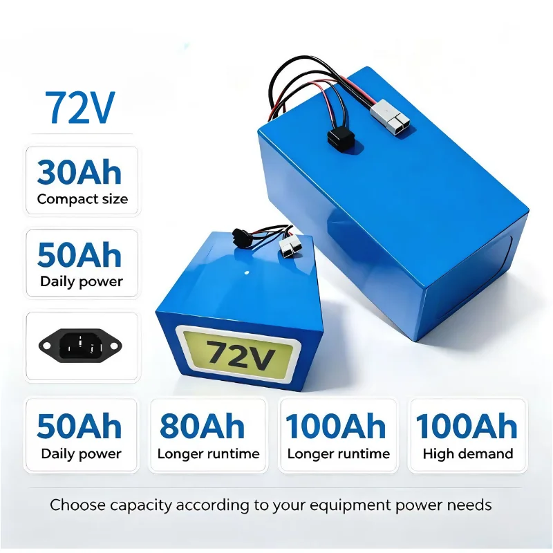 Paket Baterai XM 72V LiFePO4 3 - 72V 60Ah Lifepo4 Battery Pack ulasan dan harga