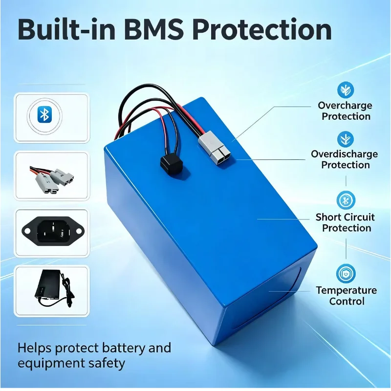 Paket Baterai XM 72V LiFePO4 3 - 72V 60Ah Lifepo4 Battery Pack ulasan dan harga